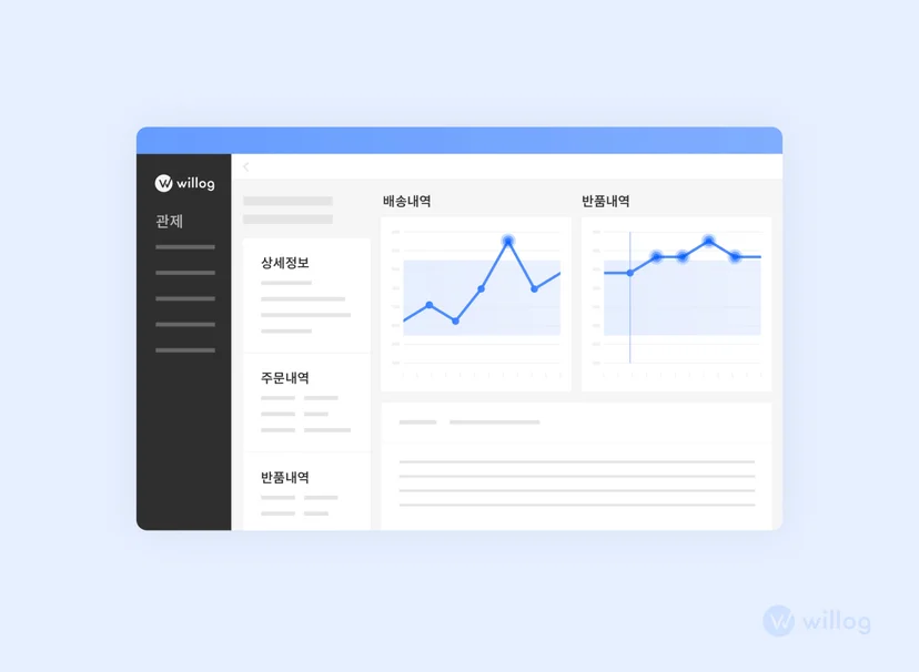윌로그 콜드체인 모니터링 솔루션
