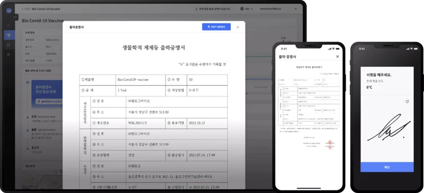 이미지2. 윌로그 콜드체인 데이터관리를 통한 출하증명서 발급 및 보관 프로세스
