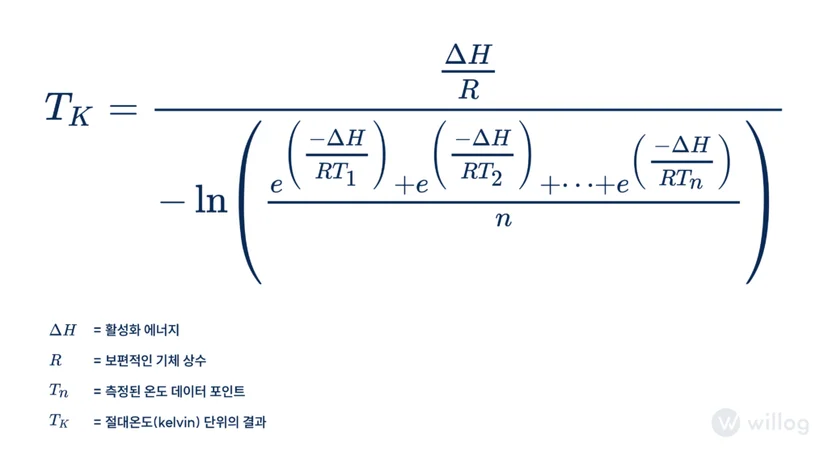 MKT 계산식