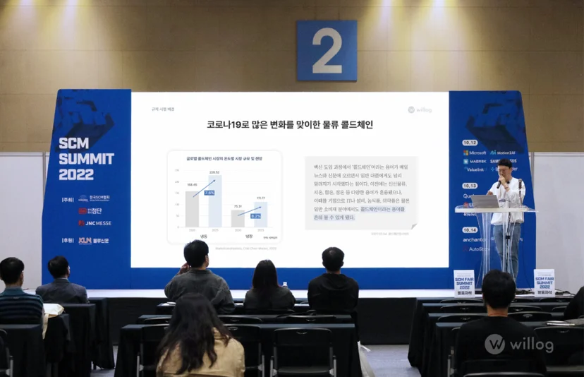 SCM SUMMIT에서 발표하는 윌로