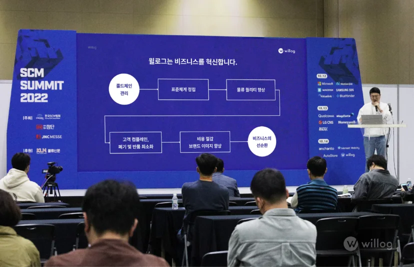 SCM SUMMIT에 참가한 윌로그