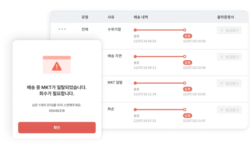 소비기한 도입 후 이슈 재발 방지 및 신속한 대응을 위한 모니터링 솔루션