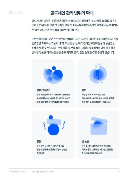 콜드체인 관리 범위의 확대