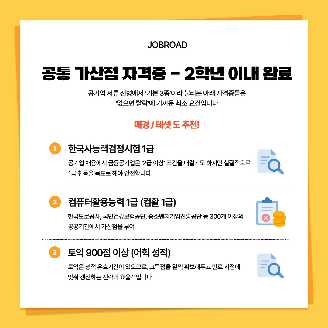 공기업 취업 필수 자격증 3종: 한국사능력검정시험 1급, 컴퓨터활용능력 1급, 토익 900점 이상 취득 전략, 매경, 테셋