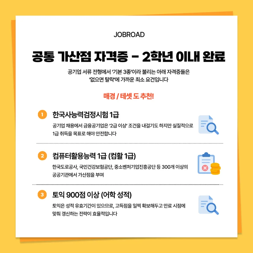 공기업 취업 필수 자격증 3종: 한국사능력검정시험 1급, 컴퓨터활용능력 1급, 토익 900점 이상 취득 전략, 매경, 테셋