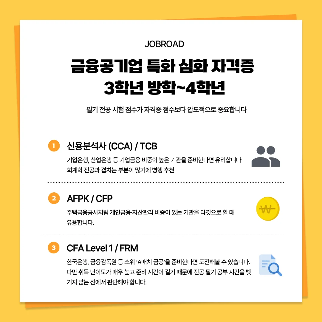 금융공기업 심화 자격증 전략: 기업금융(신용분석사),TCB, 개인금융(AFPK/CFP), A매치 금공(CFA Level 1, FRM) 준비법