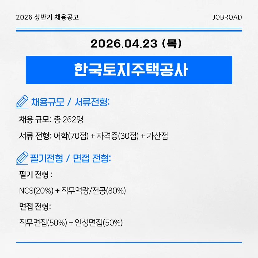 한국토지주택공사(LH) — 2026 5급 신입사원 채용형 인턴