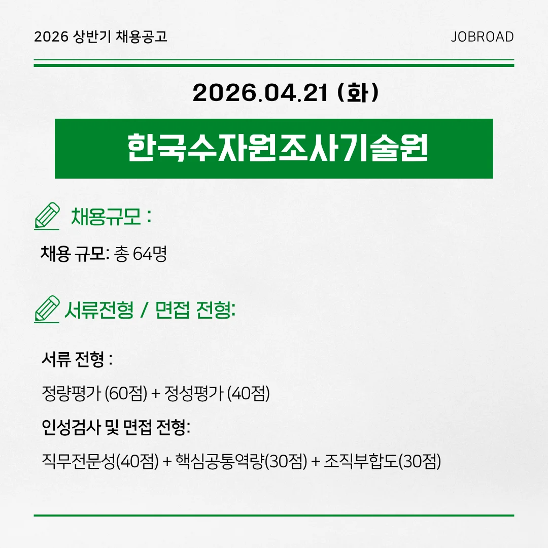 한국수자원조사기술원(KIHS) - 2026 상반기 인턴채용