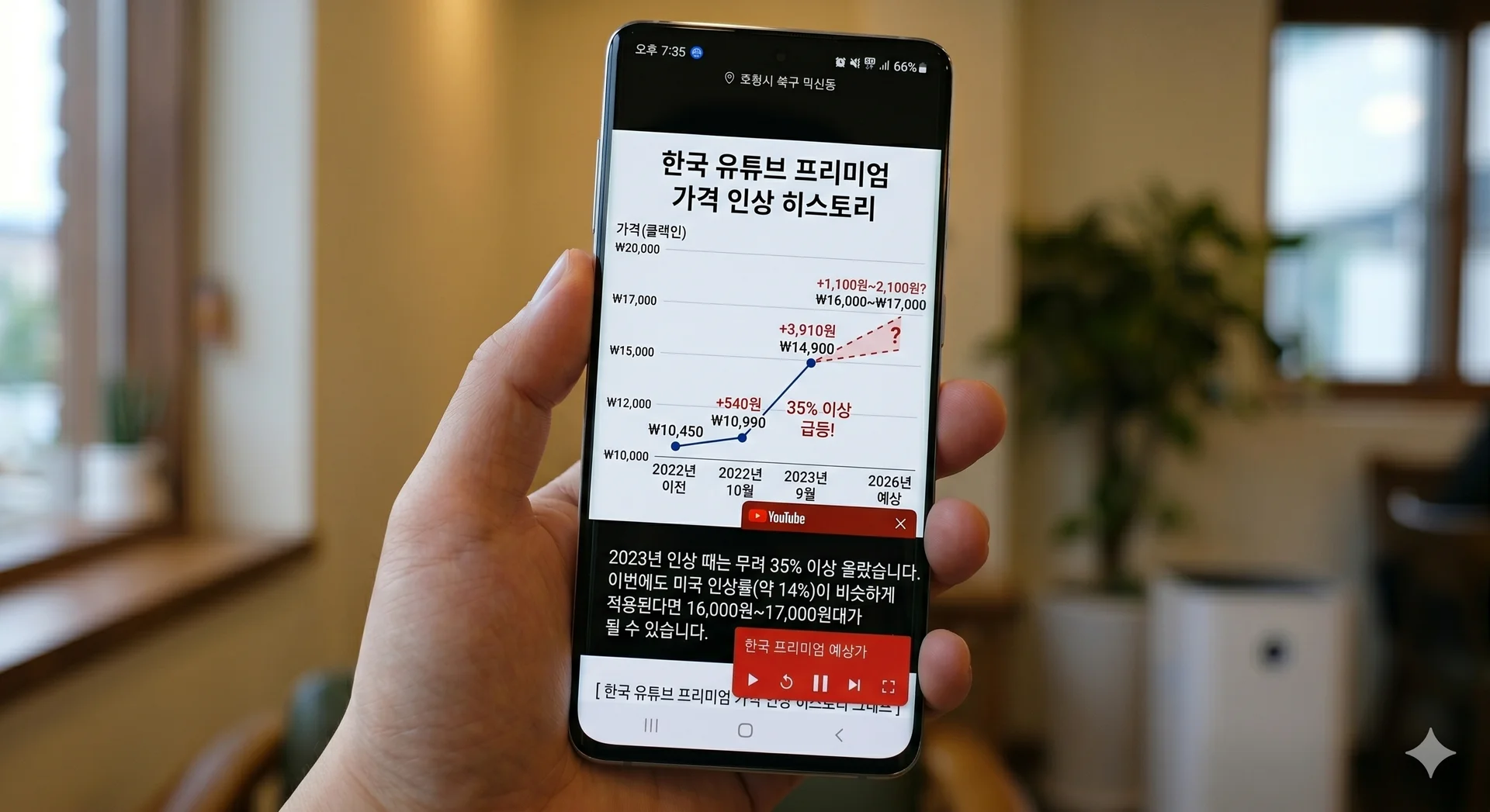 한국 유튜브 프리미엄 가격 인상 히스토리 그래프