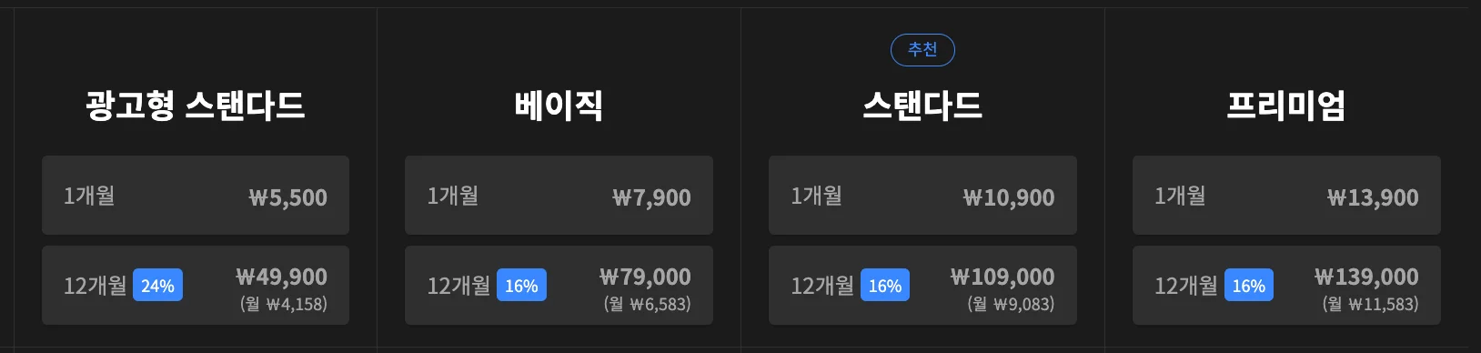 웨이브 요금제 종류