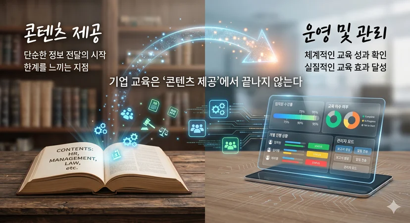 기업 교육 플랫폼 이지캠퍼스 — 콘텐츠 제공부터 임직원 수강률·교육 이수 현황 관리까지 지원하는 기업 교육 솔루션