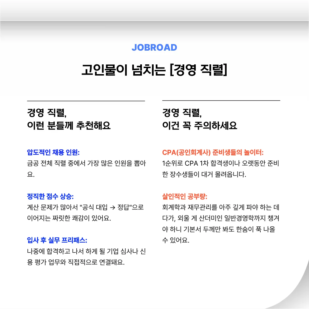 경영 직렬 추천 이유(채용 인원, 실무 연계)와 주의사항(공부량, CPA 준비생 경쟁)을 담은 정보성 이미지