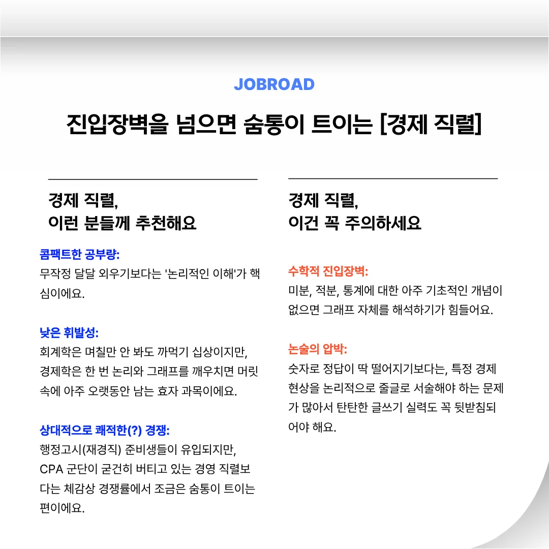 경제 직렬 추천 이유(낮은 휘발성, 쾌적한 경쟁)와 주의사항(미적분 기초, 경제 논술)을 설명하는 가이드 이미지