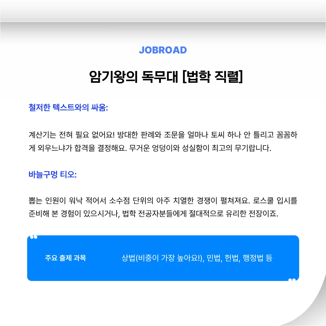 법학 직렬의 텍스트 중심 공부 특성, 적은 채용 인원 정보 및 주요 출제 과목(상법, 민법, 헌법 등) 리스트 이미지