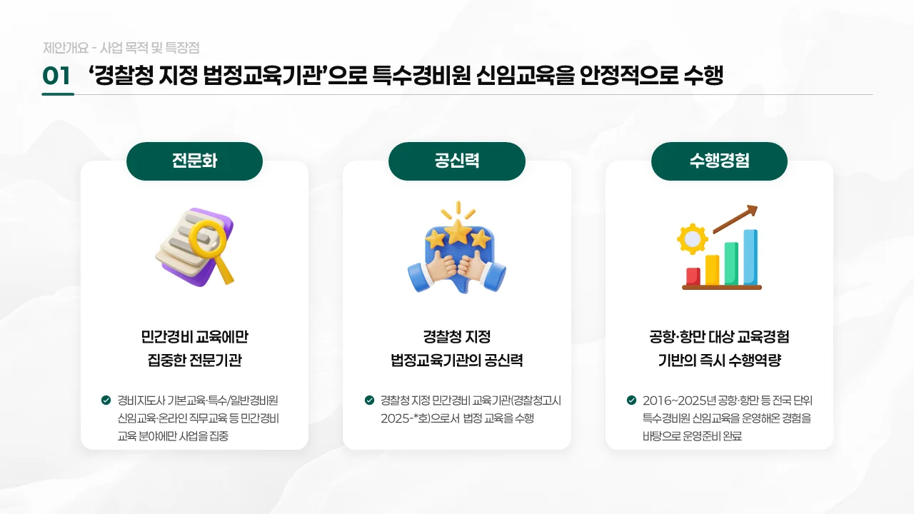 회사소개서 PPT 업체 선택 포트폴리오2