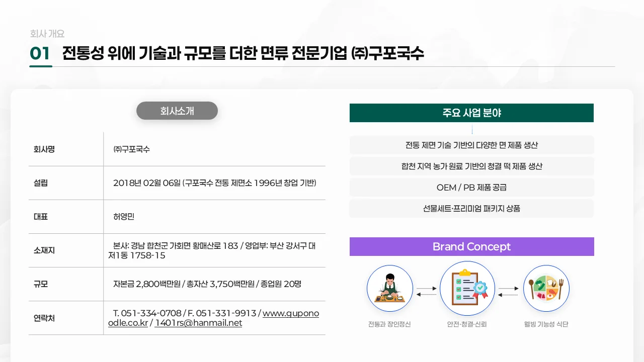 회사소개서 PPT 실제 사례1-1