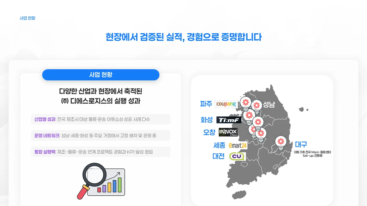 회사소개서 PPT 실제 사례2