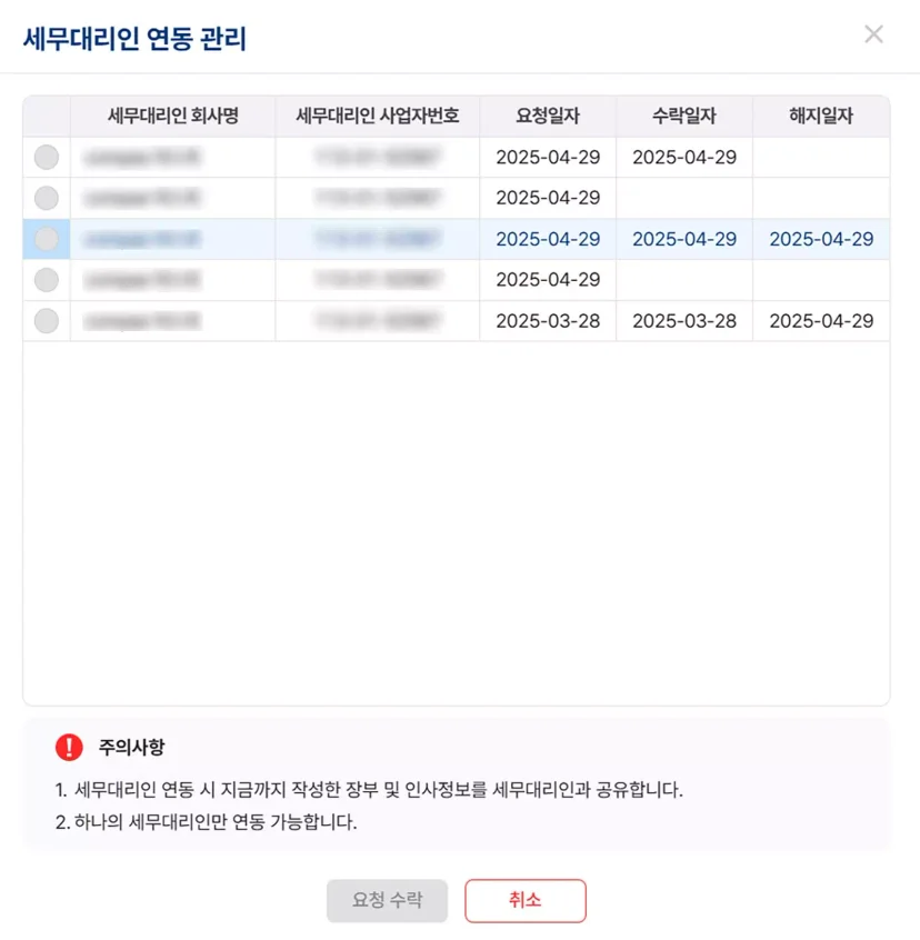 세무대리인과 장부 및 인사 정보를 실시간으로 공유하고 협업할 수 있는 파로스 ERP 연동 관리 화면