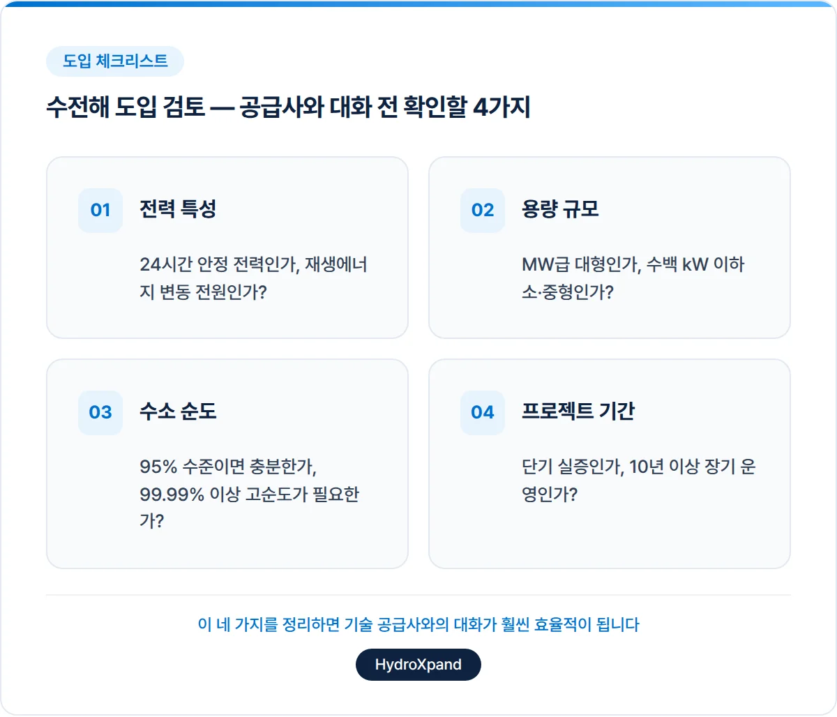 수전해 도입 체크리스트