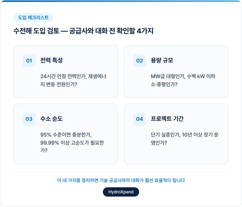 수전해 도입 체크리스트