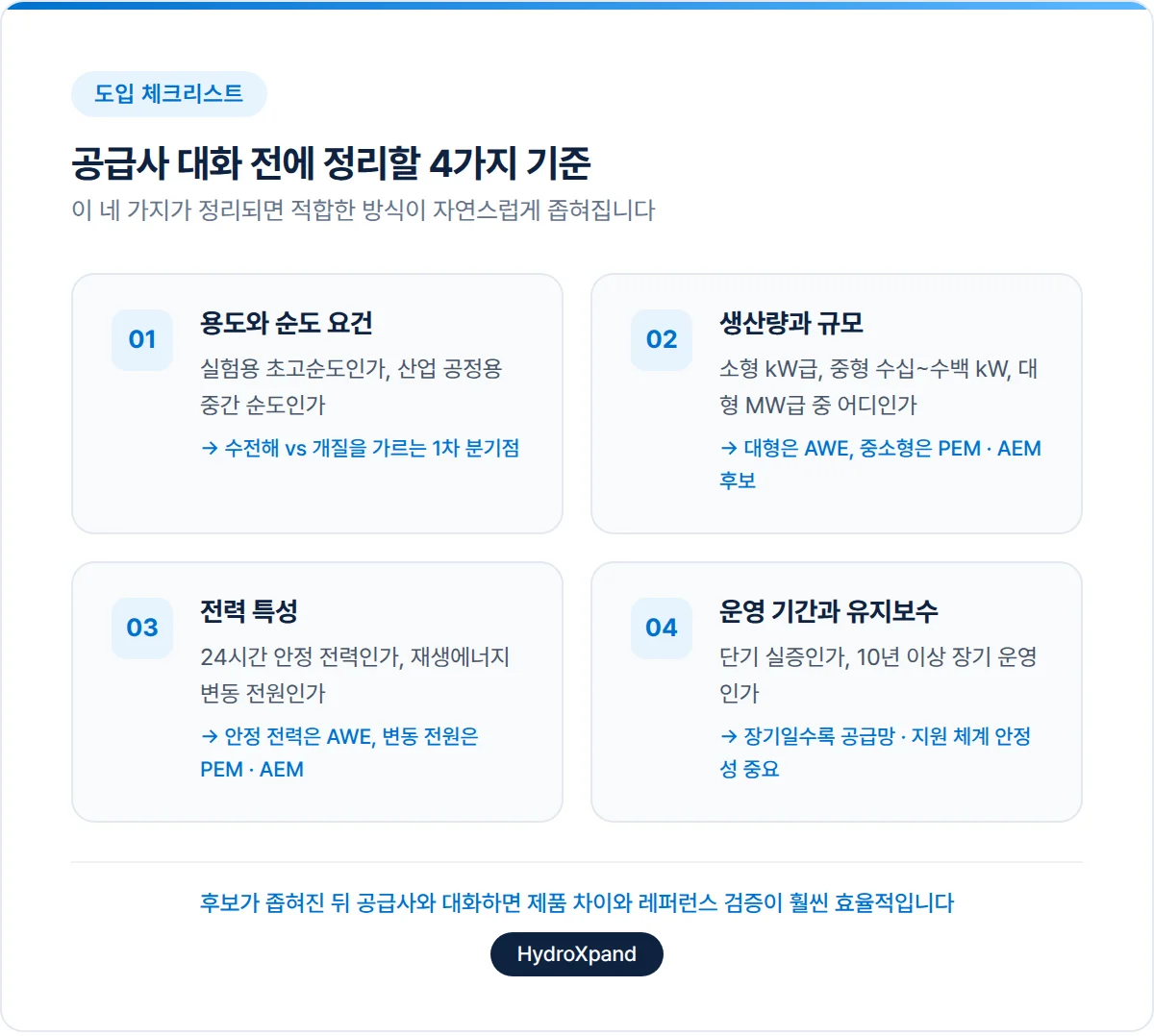 수소 발생기 도입 전 확인할 4가지 기준