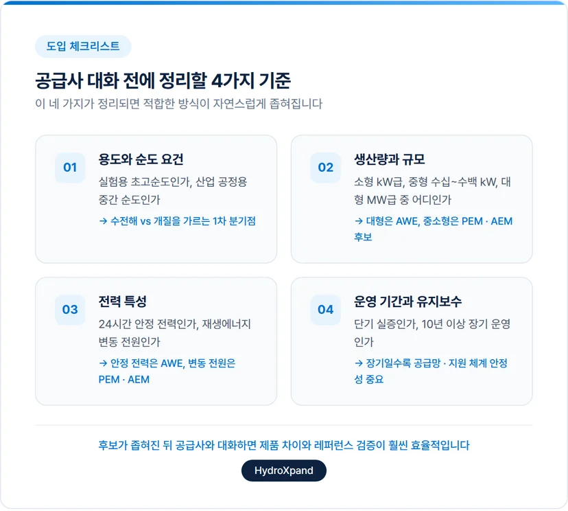 수소 발생기 도입 전 확인할 4가지 기준