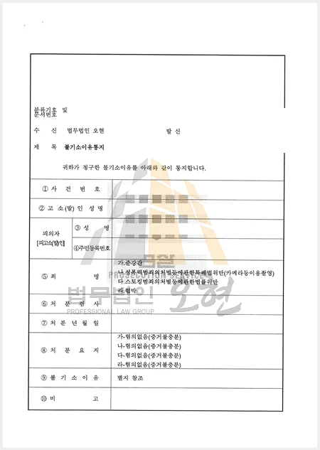 전부 무혐의 불송치 결정