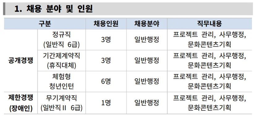 한국출판문화산업진흥원 2026년 하반기 신규 직원 채용 분야 및 인턴분야