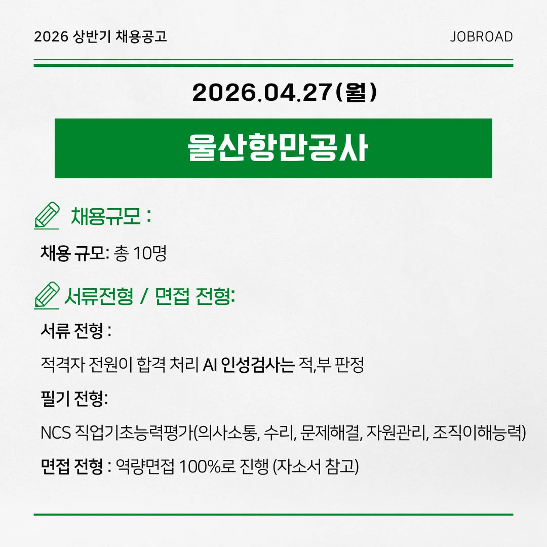 2026년 상반기 울산항만공사 채용공고 요약. 채용 규모 총 10명. 서류전형 적격자 전원 합격 및 AI 인성검사 적부 판정, 필기전형 NCS 직업기초능력평가, 면접전형 역량면접 100퍼센트 반영 안내.