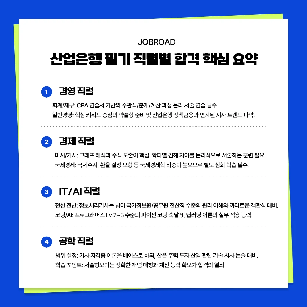 경영, 경제, IT, AI, 공학 직렬별 산업은행 합격 전략. CPA 연습서 및 행시 모의고사 활용법과 핵심 학습 포인트 요약