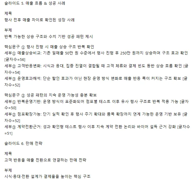 제안서 PPT 실제 제작 사례 전후 구조 변화 예시