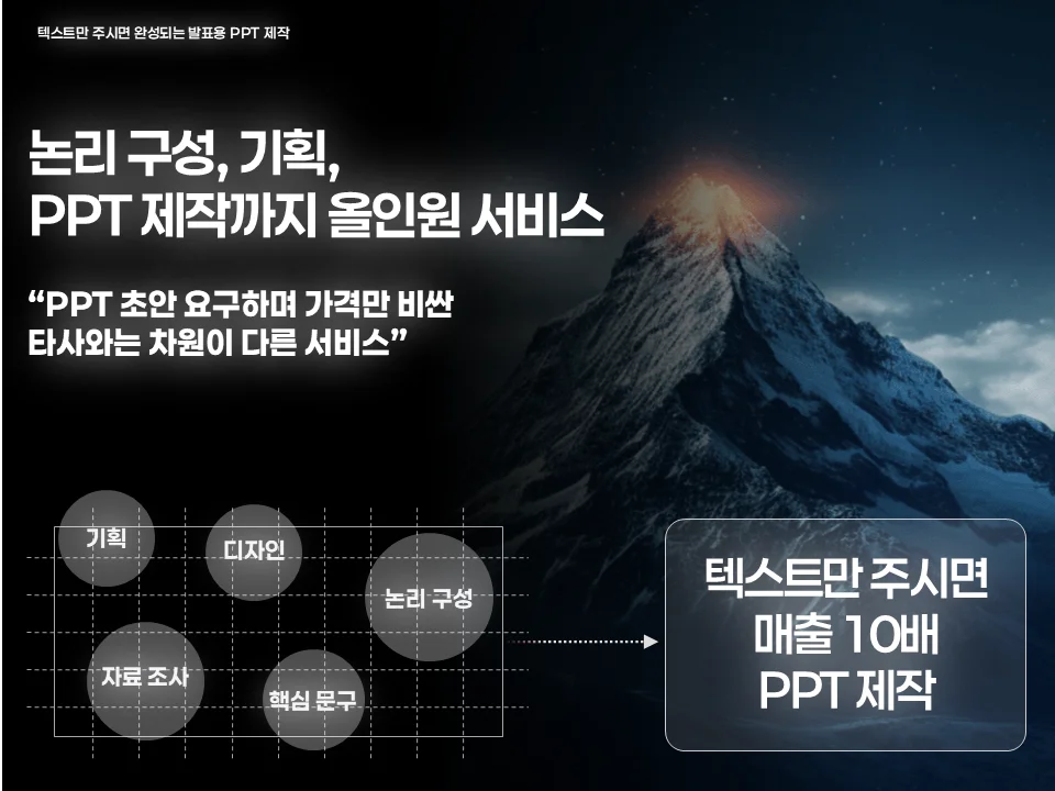 텍스트만 있어도 가능한 제안서 PPT 제작 문의 준비 자료 체크리스트