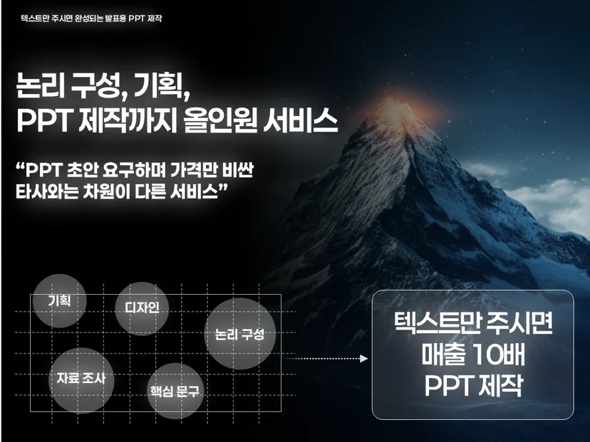 텍스트만 있어도 가능한 제안서 PPT 제작 문의 준비 자료 체크리스트