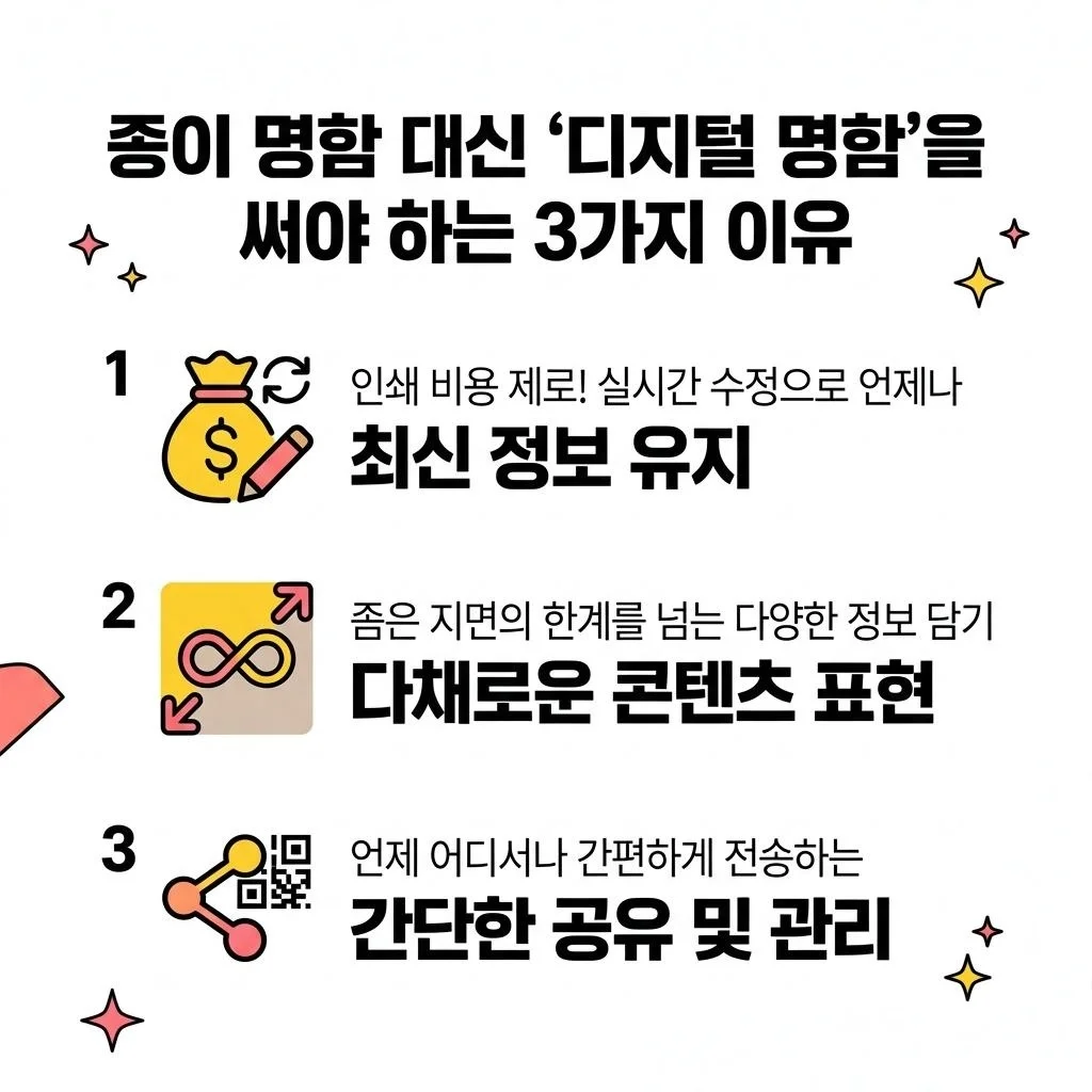 디지털 명함을 써야하는 3가지 이유