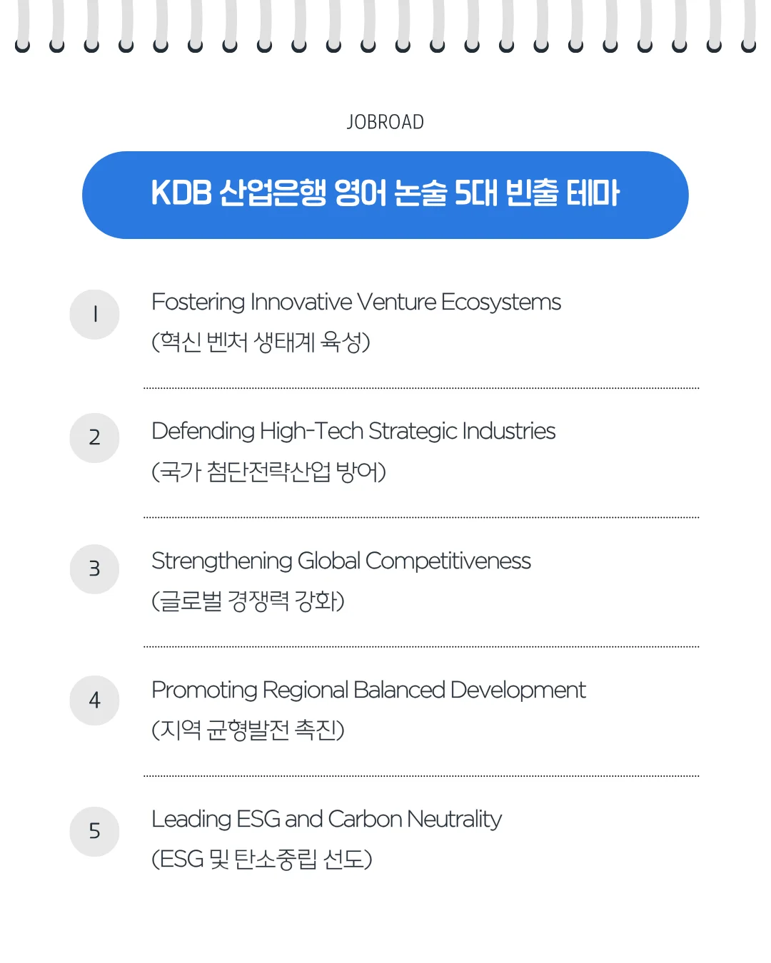 산업은행 영어 논술 5대 빈출 테마: 혁신 벤처 생태계, 첨단전략산업 방어, 글로벌 경쟁력, 지역 균형발전, ESG 탄소중립