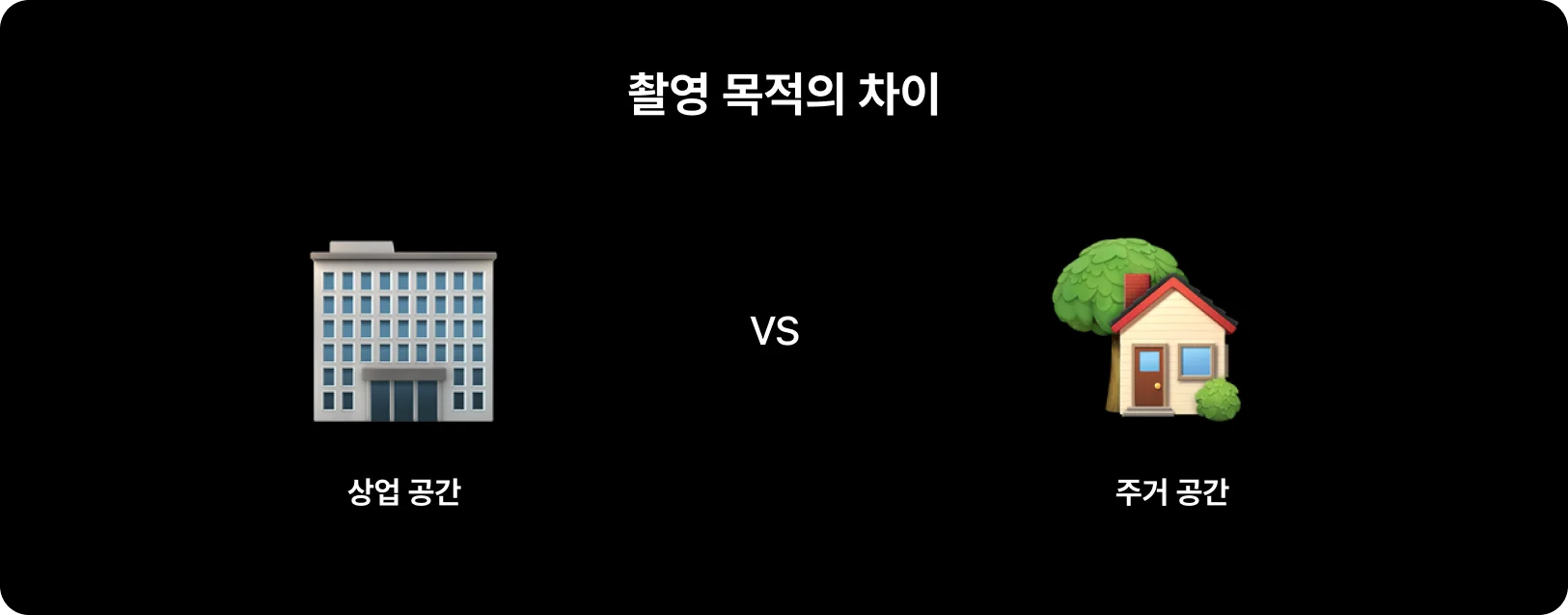 상업-공간과-주거-공간의-촬영-목적