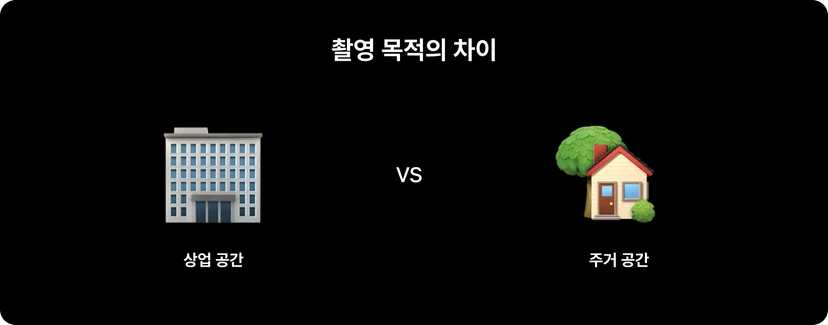 상업-공간과-주거-공간의-촬영-목적