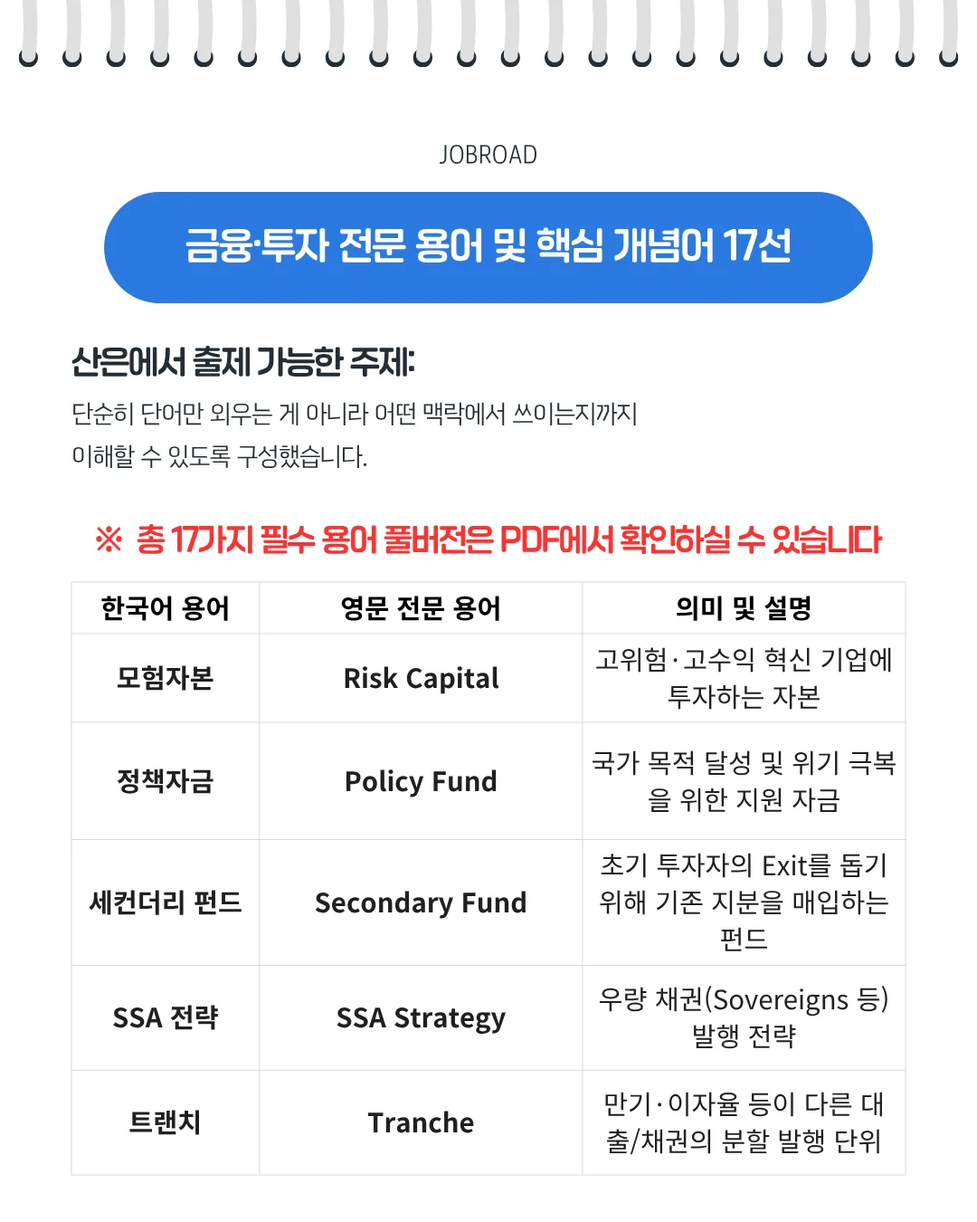 KDB 산업은행 영어 논술 대비 금융 및 투자 전문 용어 17선 요약 표. 모험자본, 정책자금, 세컨더리 펀드, SSA 전략, 트랜치 등 주요 용어의 영문 표기와 의미 설명 포함.