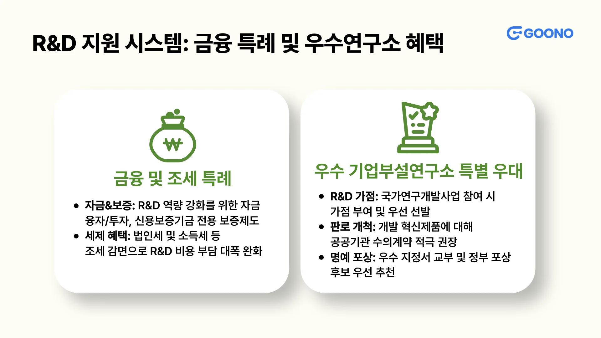 기업부설연구소 혜택 2