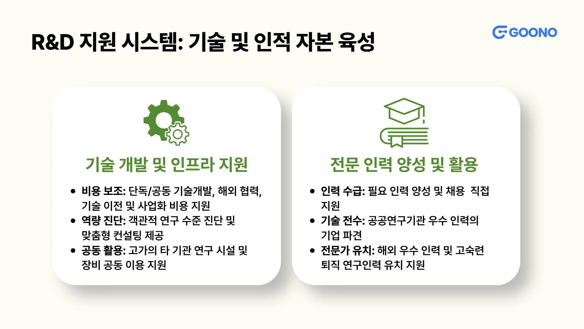 기업부설연구소 혜택 1