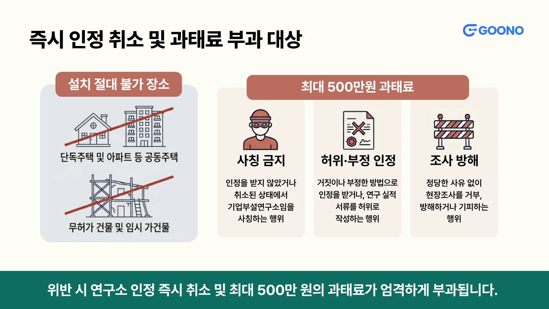기업부설연구소 준수사항