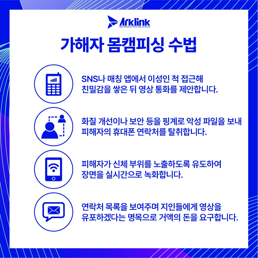 트위터영통유포 확산을 막기 위한 기술적 차단 전략