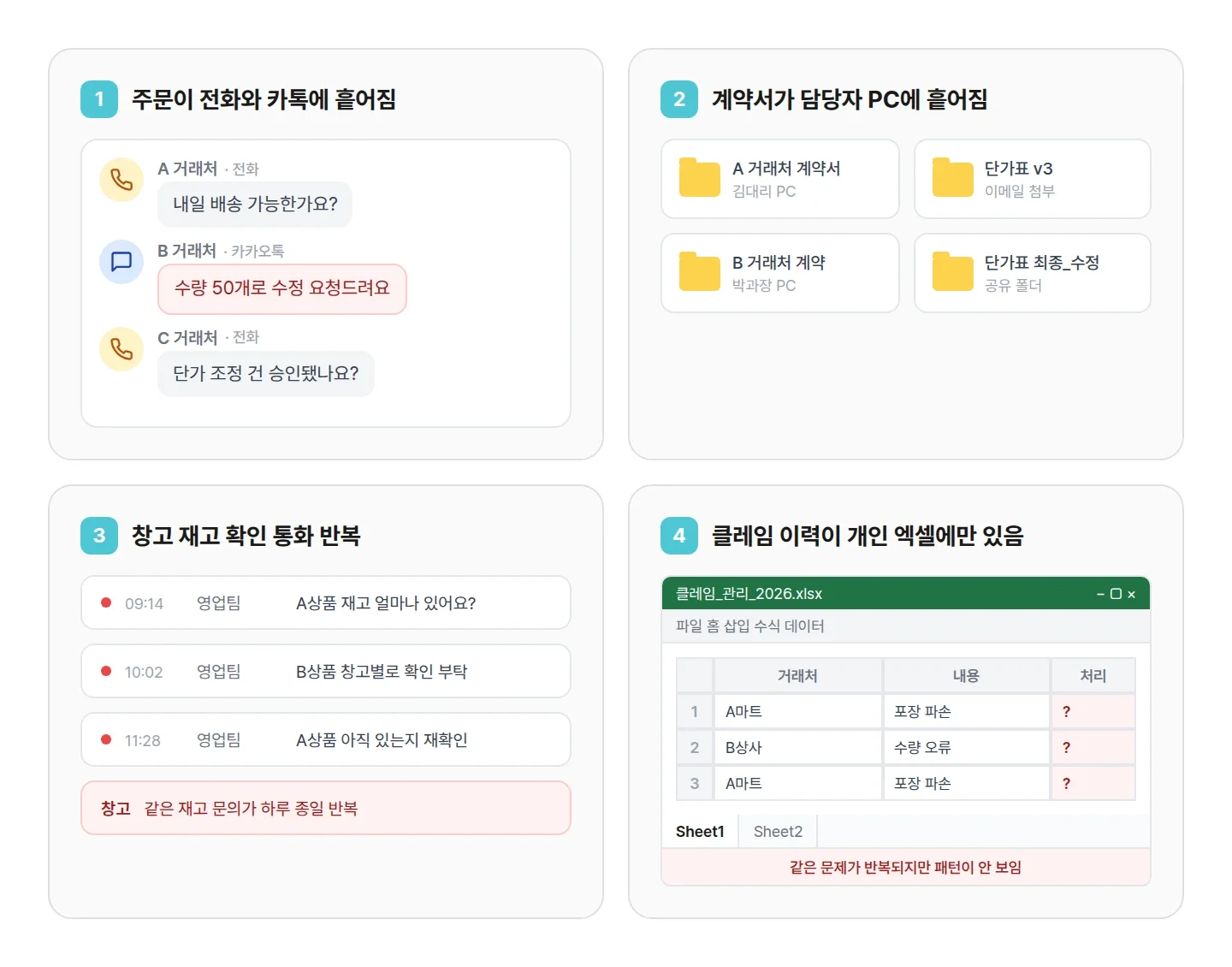 POS로 해결되지 않는 도소매업 4가지 업무 공백, 주문 카톡 계약서 재고 클레임