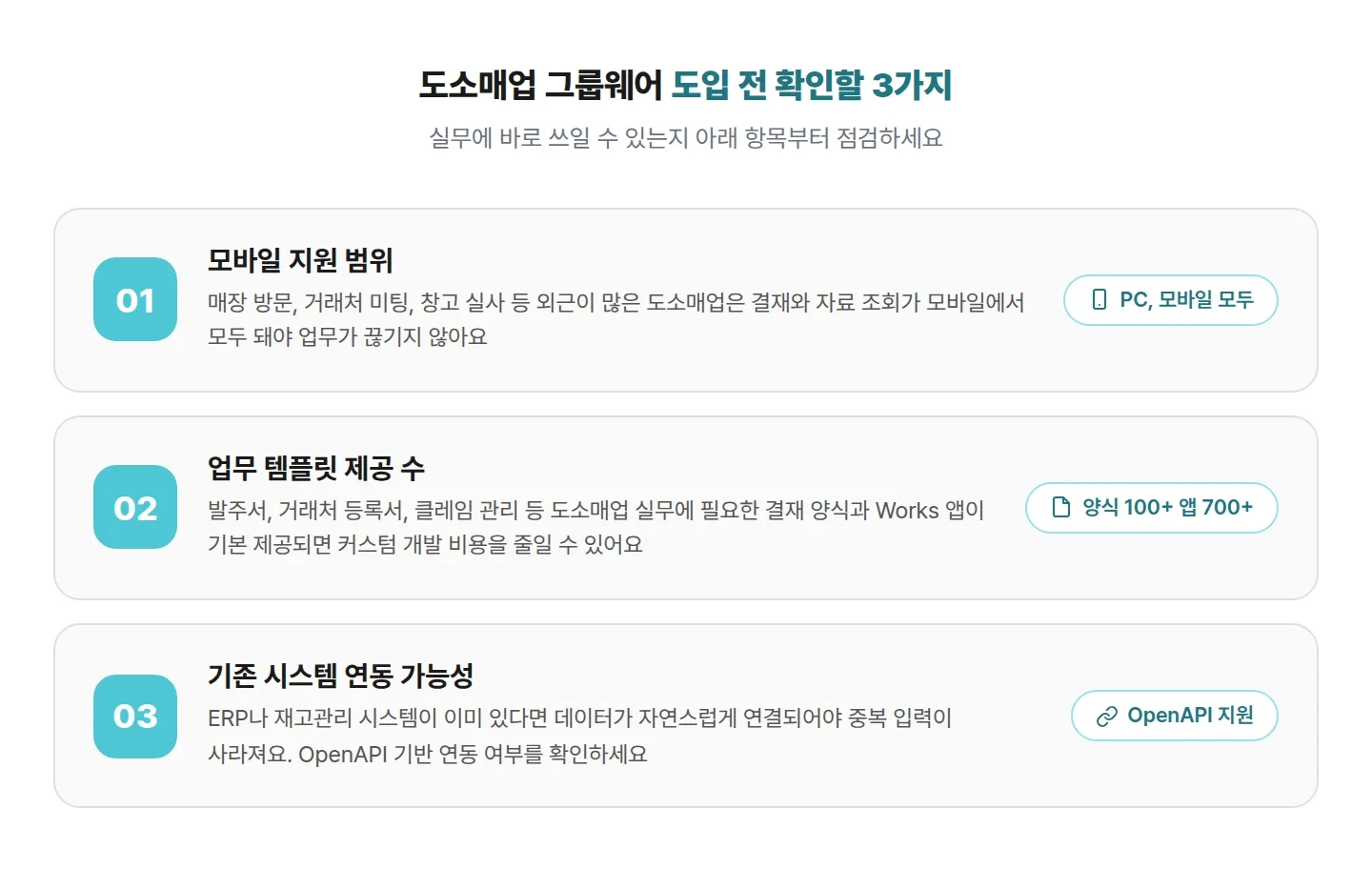 도소매업 그룹웨어 도입 전 확인할 3가지, 모바일 템플릿 시스템 연동