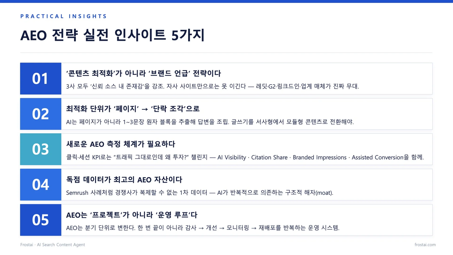 AEO 최적화 전략 실전 인사이트 5가지