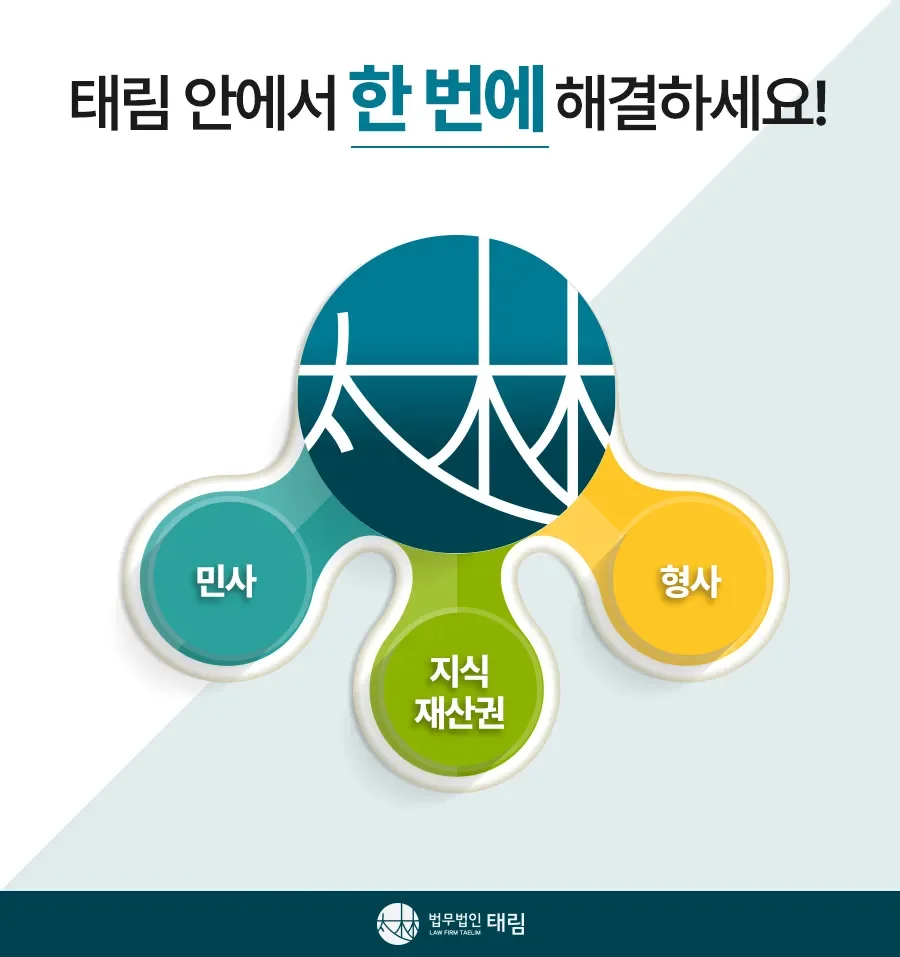 지식재산권전문변호사 직접 상담 | 법무법인 태림