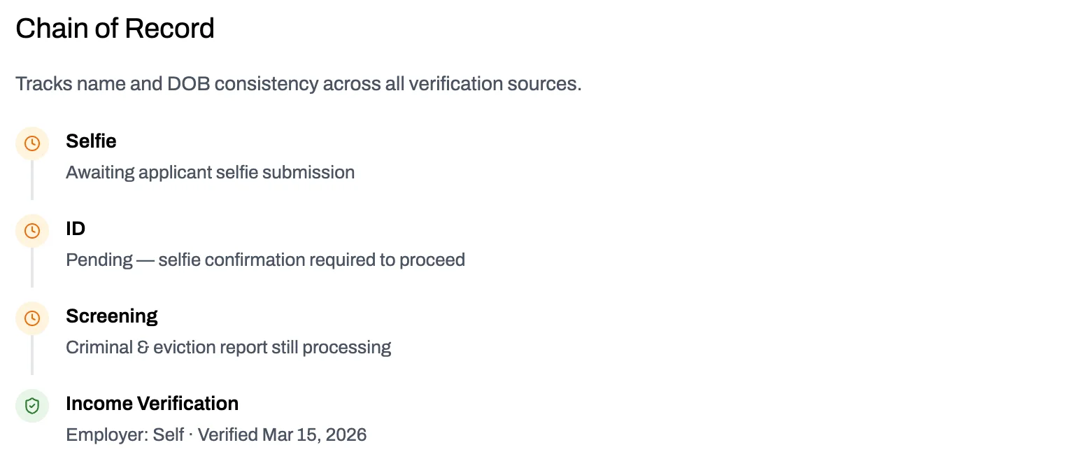 The person who shows up on move-in day is the person you approved.