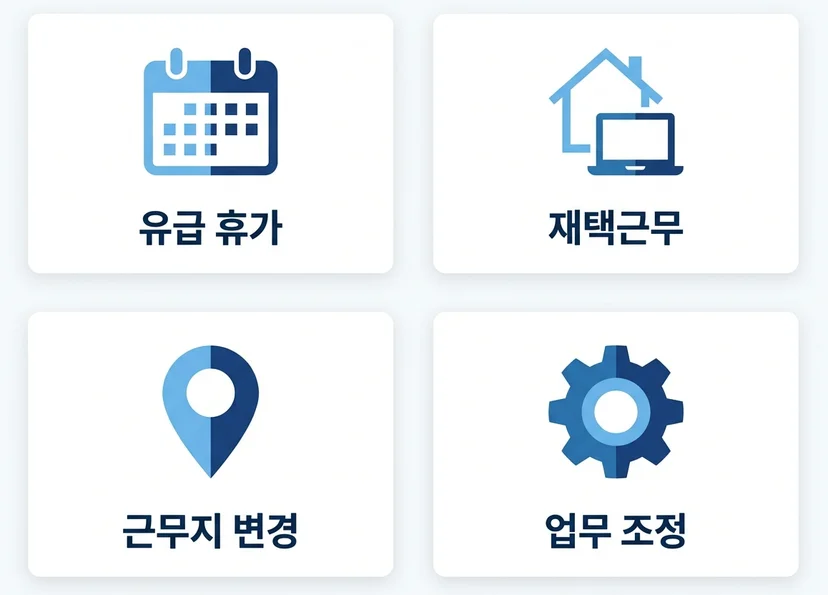 인포그래픽 유급휴가 재택근무 근무지변경 업무조정