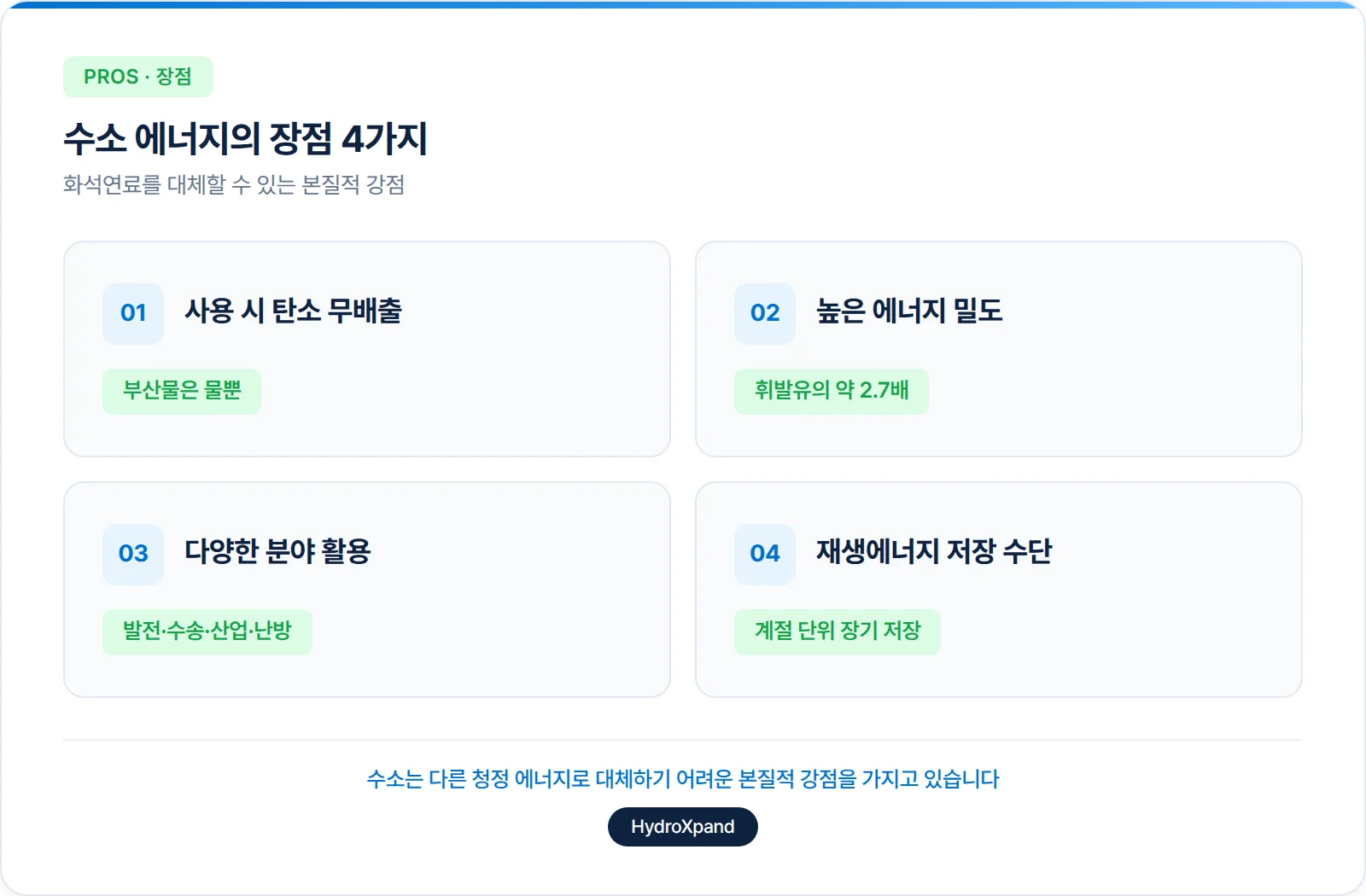 수소 에너지의 장점