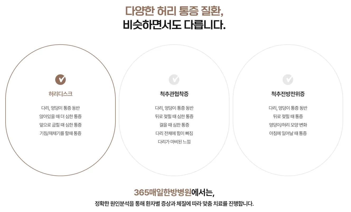 365매일한방병원